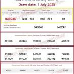 lottery thailand lottery